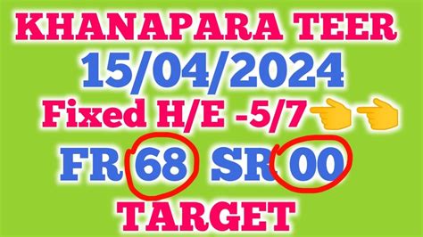 Khanapara Teer Results on 15.